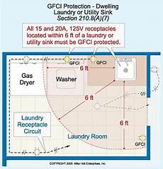 Gfci In Laundry Room by History Of The Gfci In A Home Gfci In Laundry Room