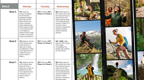 12 Week Hiking Training Plan Used By 1000s of Hikers
