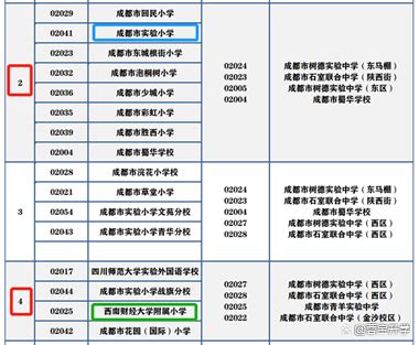2021上海宝山区小升初是看学籍还是户籍，宝山区小升初对口方式 - 上海学而思1对1