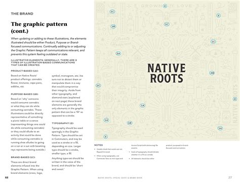 Native Roots Dispensary on Behance