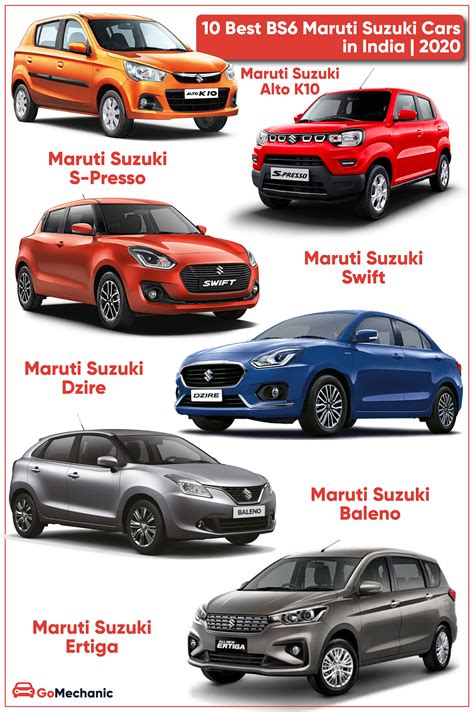 Used Maruti Suzuki Cars in Nagpur: Find Certified Pre-Owned Vehicles