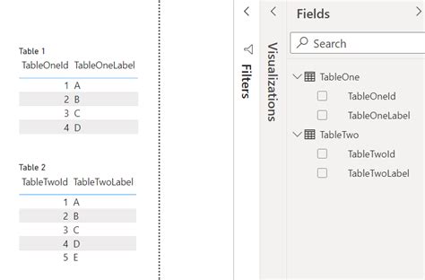 Golden Dataset 的图像结果