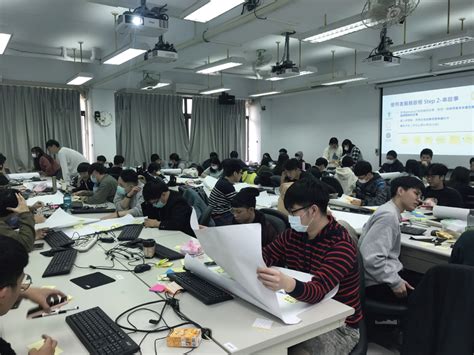 Image result for Classroom-Based Problem