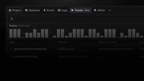 Image result for Java Logging