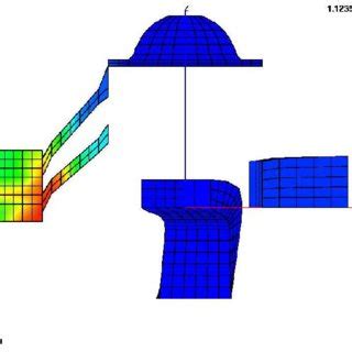 Image result for Distribution Working System in Engine