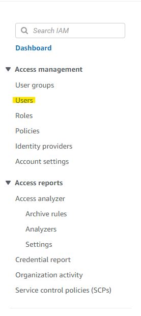 Python Amazon API 的图像结果