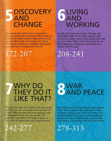 HowStuffWorks History 的图像结果