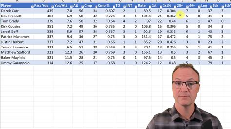 Image result for Excel Tutorial Beginners Level 1