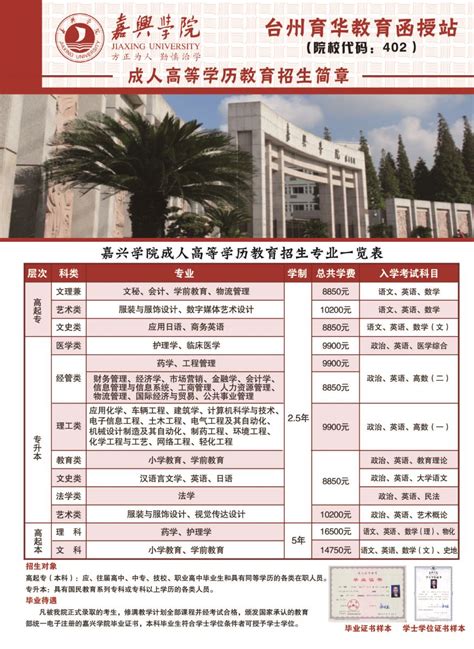 2018年嘉兴学院成人高等学历教育专，本科招生简章