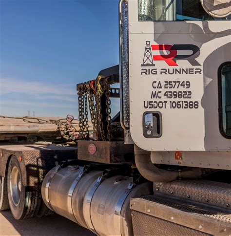 Contact Us - Rig Runner