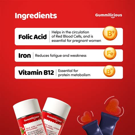 Folic Acid + Vitamin B12 Gummies – Gummilicious