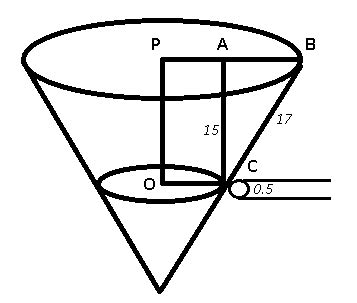 [Video] Diameter of the base of a water - filled inverted right ...