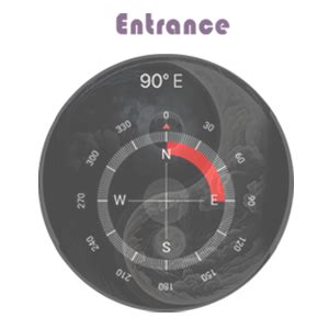 JavaScript Coding for Compass 的图像结果
