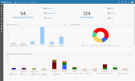 Image result for File Auditing Software Reviews