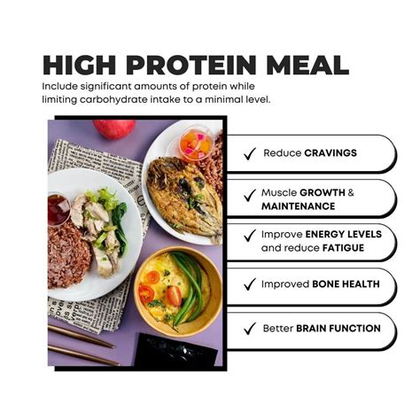 High-Protein Diet Meal – Dear Diet