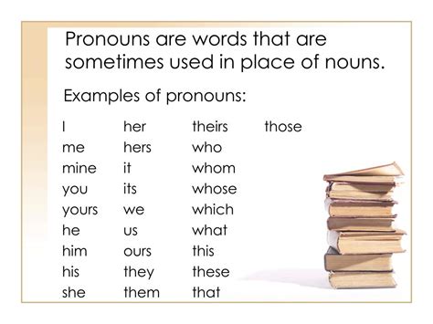 Noun And Pronoun Examples - Nouns Pronouns And Articles Nombres ...
