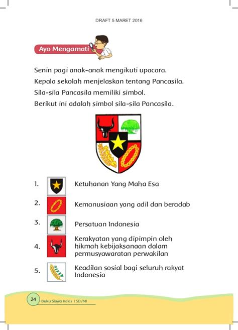 Contoh Soal Pancasila: Uji Pemahamanmu!