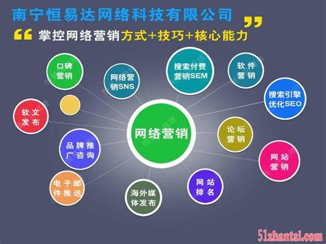 盘点2019年10大SEO排名因素 - 知乎