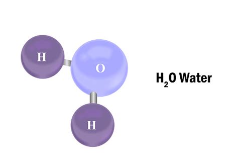 Image result for Spatial Structure Science