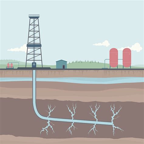 Rezultat imagine pentru Fracking Definition