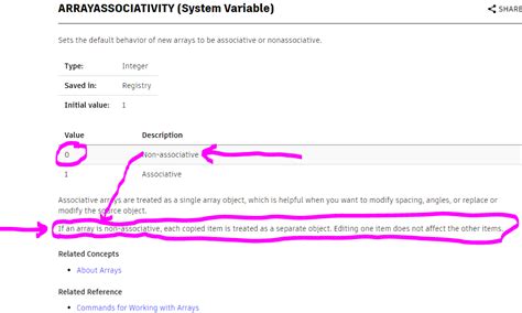 Image result for Explode Array AutoCAD
