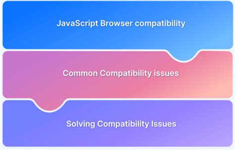 Image result for Browser JavaScript