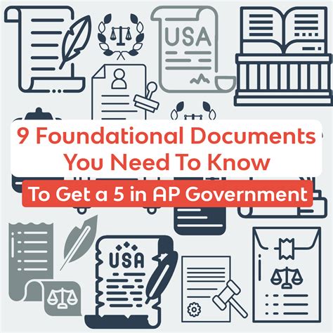 9 Foundational Documents You HAVE to Know for AP Government | Knowt Blog