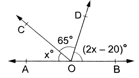 In the adjoining figure, `AOB` is a straight line. Find `angleAOC` and ...