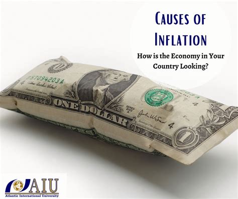 Causes of Inflation