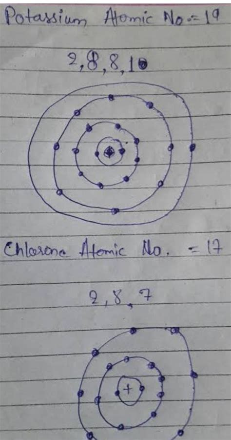 Potassium Electron Dot Diagram