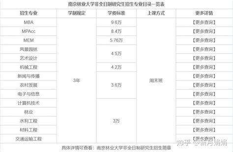 北京3e国际学校2019-2020学费和其他费用-国际学校网