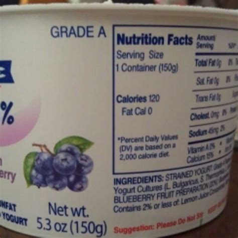 Fage Greek Yogurt Nutrition Label
