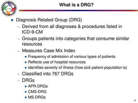 Image result for DRG Example