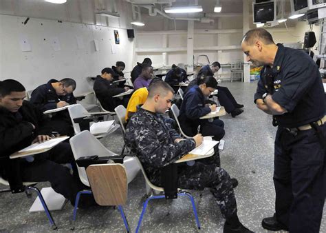 The Armed Services Classification Tests (ASVAB)