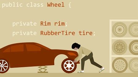 Java Modularity 的图像结果