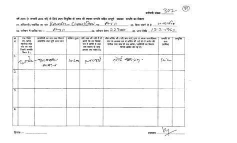 SHOW PROPERTY DETAILS
