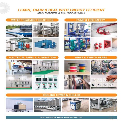 Ammonia Chiller Manufacturer,Supplier in Gujarat,India