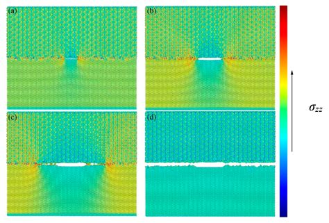 Molecular Dynamics-Based Cohesive Zone Model for Mg/Mg17Al12 Interface