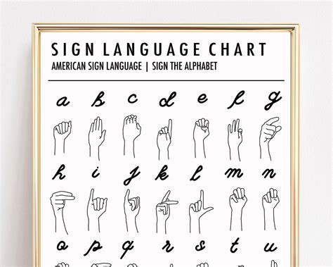 Image result for ABC Sign Program