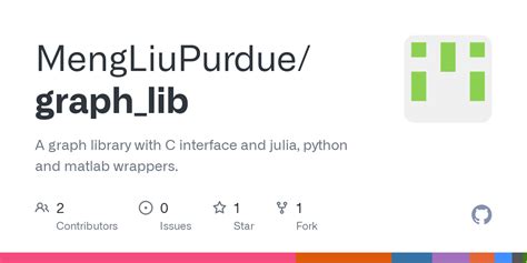 Graph Data Library 的图像结果
