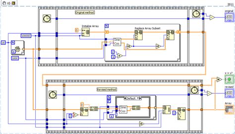 Image result for 2D Array Processing