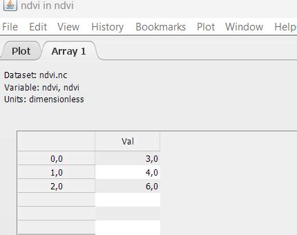 netCDF-4 Python 的图像结果