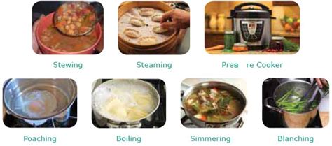 Image result for Is Boiling a Moist Cooking Method