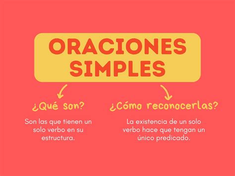 Partes De La Oración Simple _ Oraciones: qué es, partes, tipos y ...