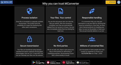 Is Cloudconvert Safe? Safety Review | MConverter