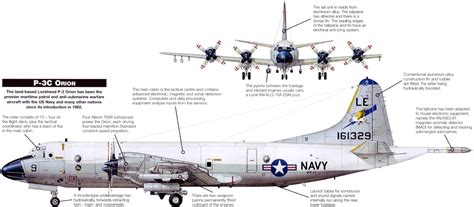 The P-3 Orion Faces Its Future | Defense Media Network