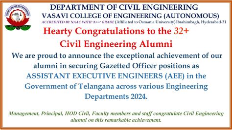 Department of Civil Engineering