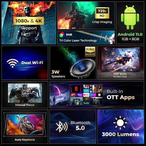 Lifelong Electronics Lightbeam Smart Projector | Android, 1080P& 4K ...