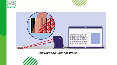 Image result for How to Scan Barcode On Computer