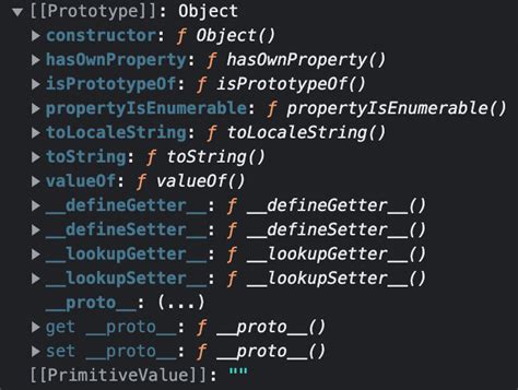 Image result for Parts of a JavaScript Object